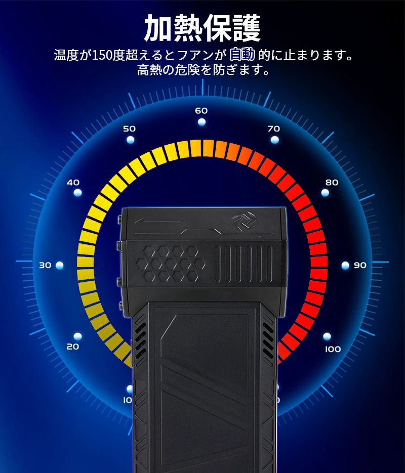 【本日終了!NO.1位 獲得】VortexPro™高性能パワーファン