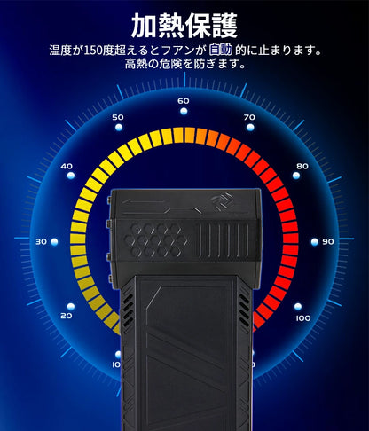 【本日終了！NO.1位 獲得】VortexPro™高性能パワーファン