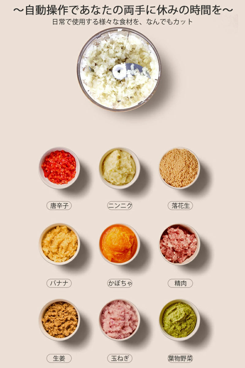 「本日終了」【【売上No.1獲得商品】ChopBox™電動フードプロセッサー – 簡単＆スピーディーにカット